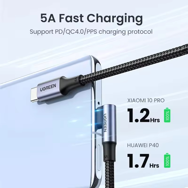 UGREEN US334 Cabo USB C de 5A  - Usb C Cable avaliação e preço