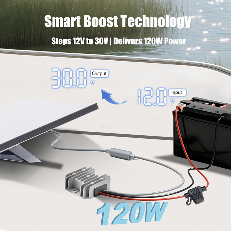 Conversor Starlink MINI 12V pa - Dc Dc Converter avaliação e preço