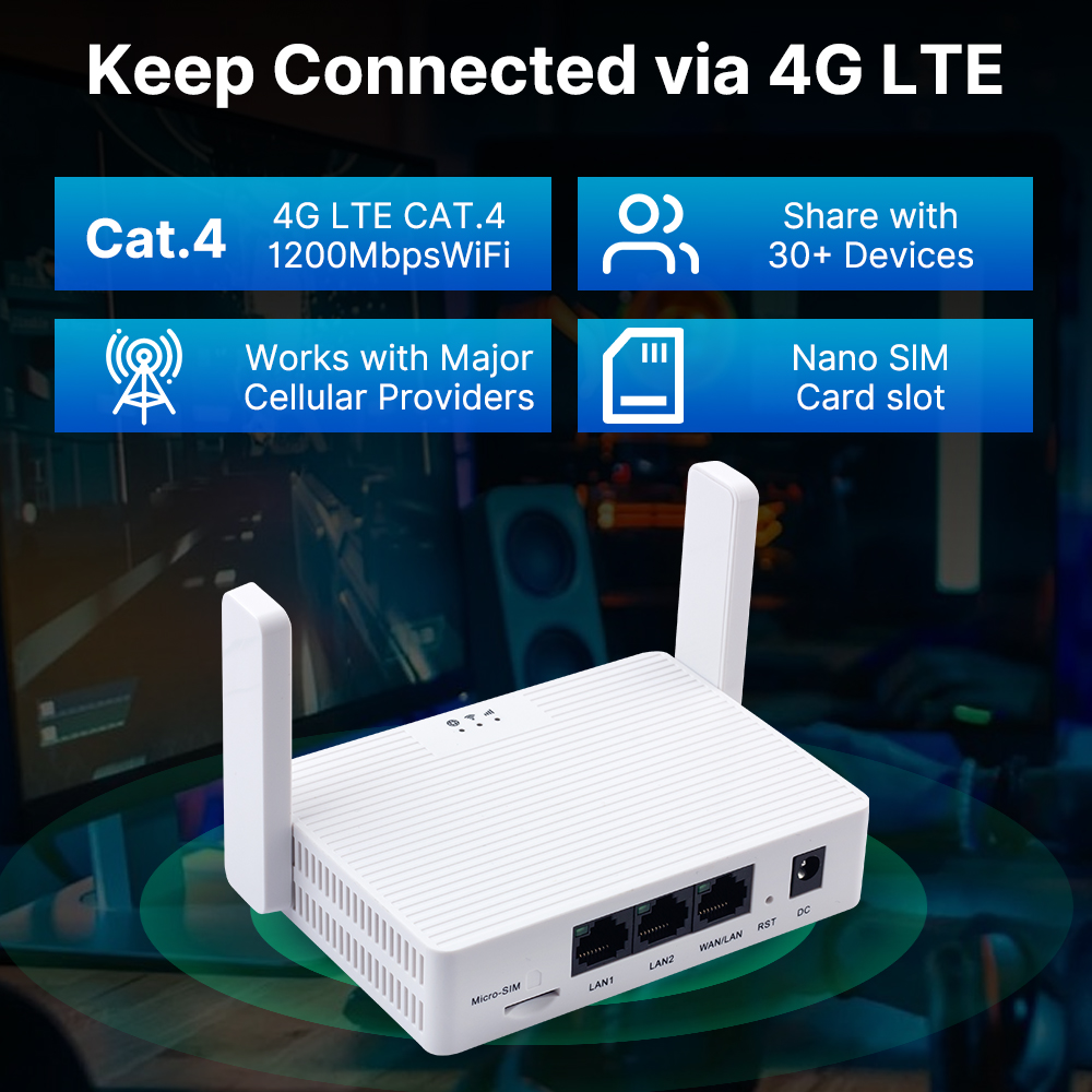 Fenvi wifi 4g lte roteador car - Antenna 2.4Ghz avaliação e preço