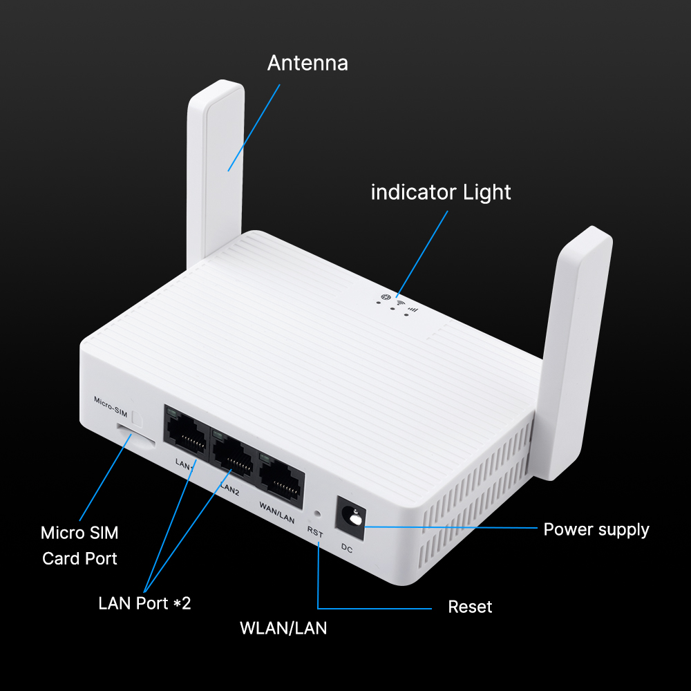 Fenvi wifi 4g lte roteador car - Antenna 2.4Ghz avaliação e preço