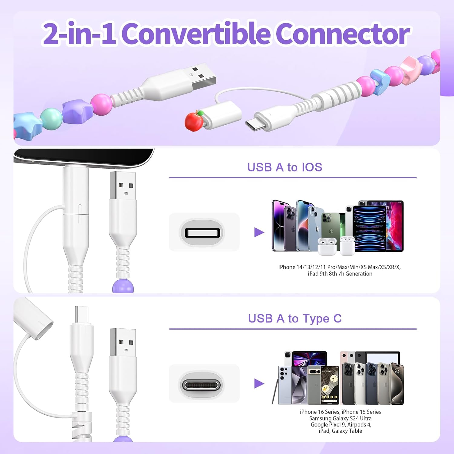 Cabo de carregamento de contas - Usb C Cable avaliação e preço