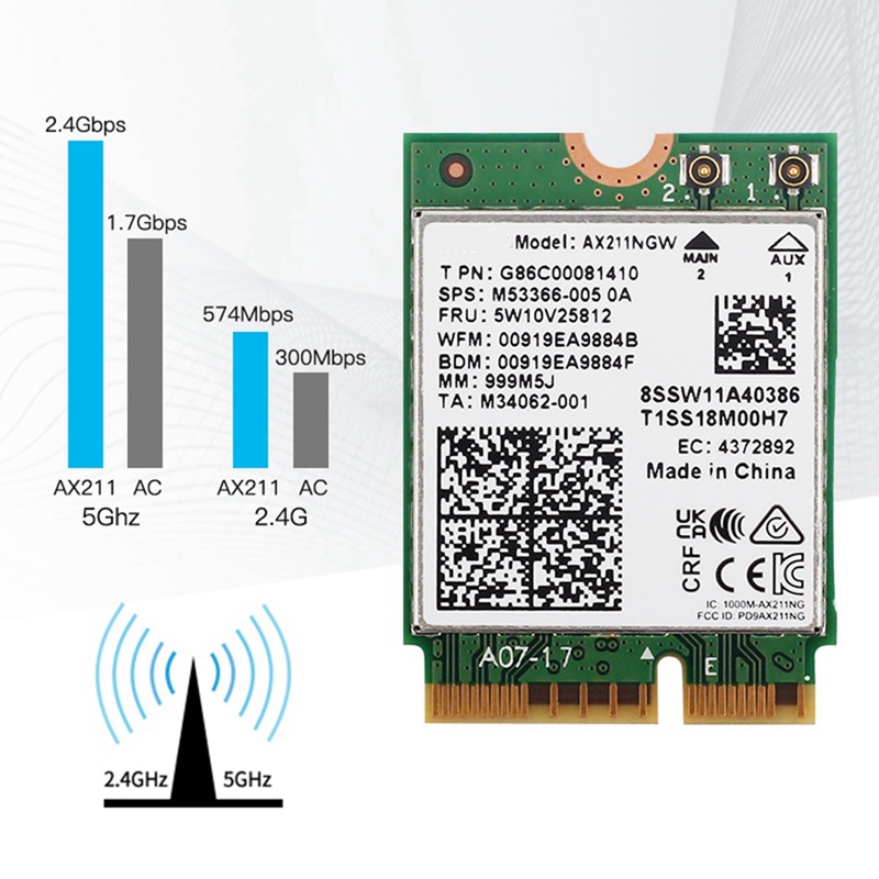 Placa de Rede Sem Fio AX211NGW - Antenna 2.4Ghz avaliação e preço