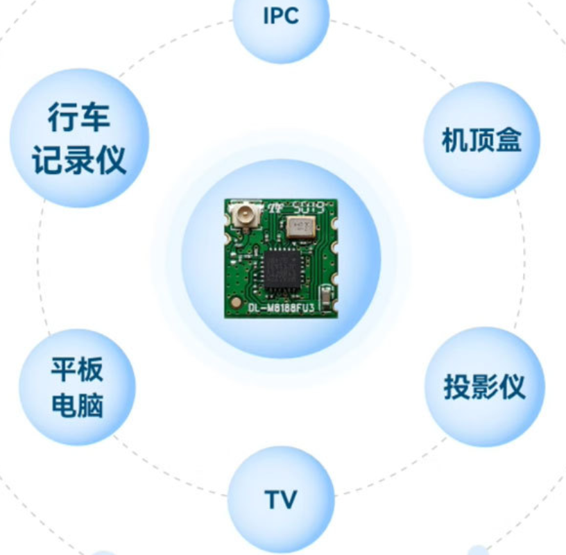 Módulo Sem Fio Original RTL818 - Ipex Connector avaliação e preço